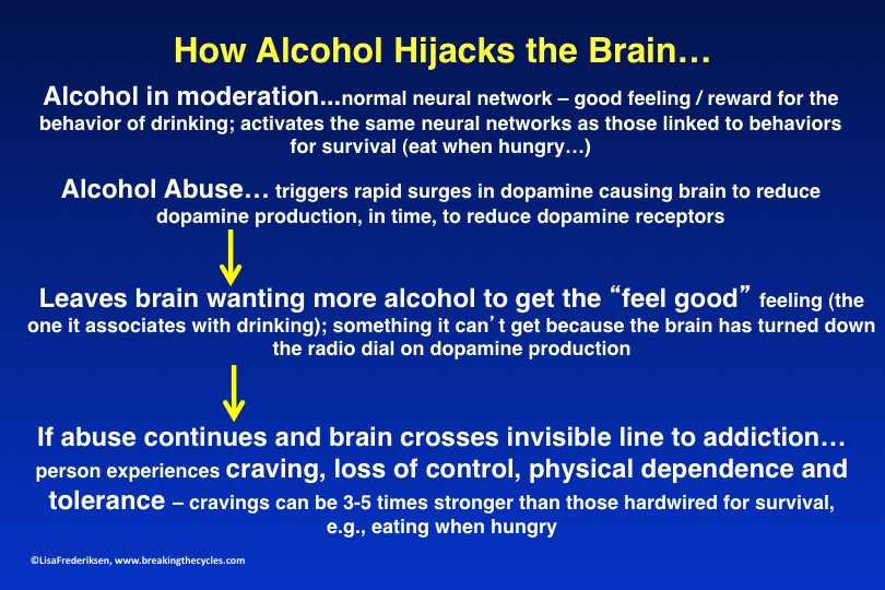 alcoholism cause and of death